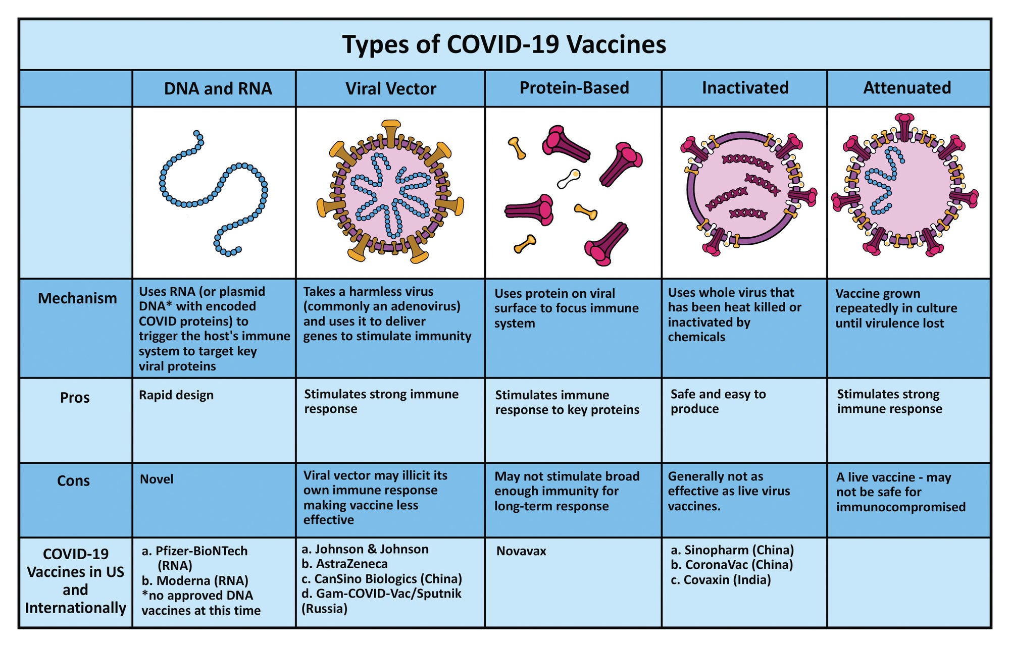 War Against the Germs: Epidemics, Microorganisms, and Biowarfare