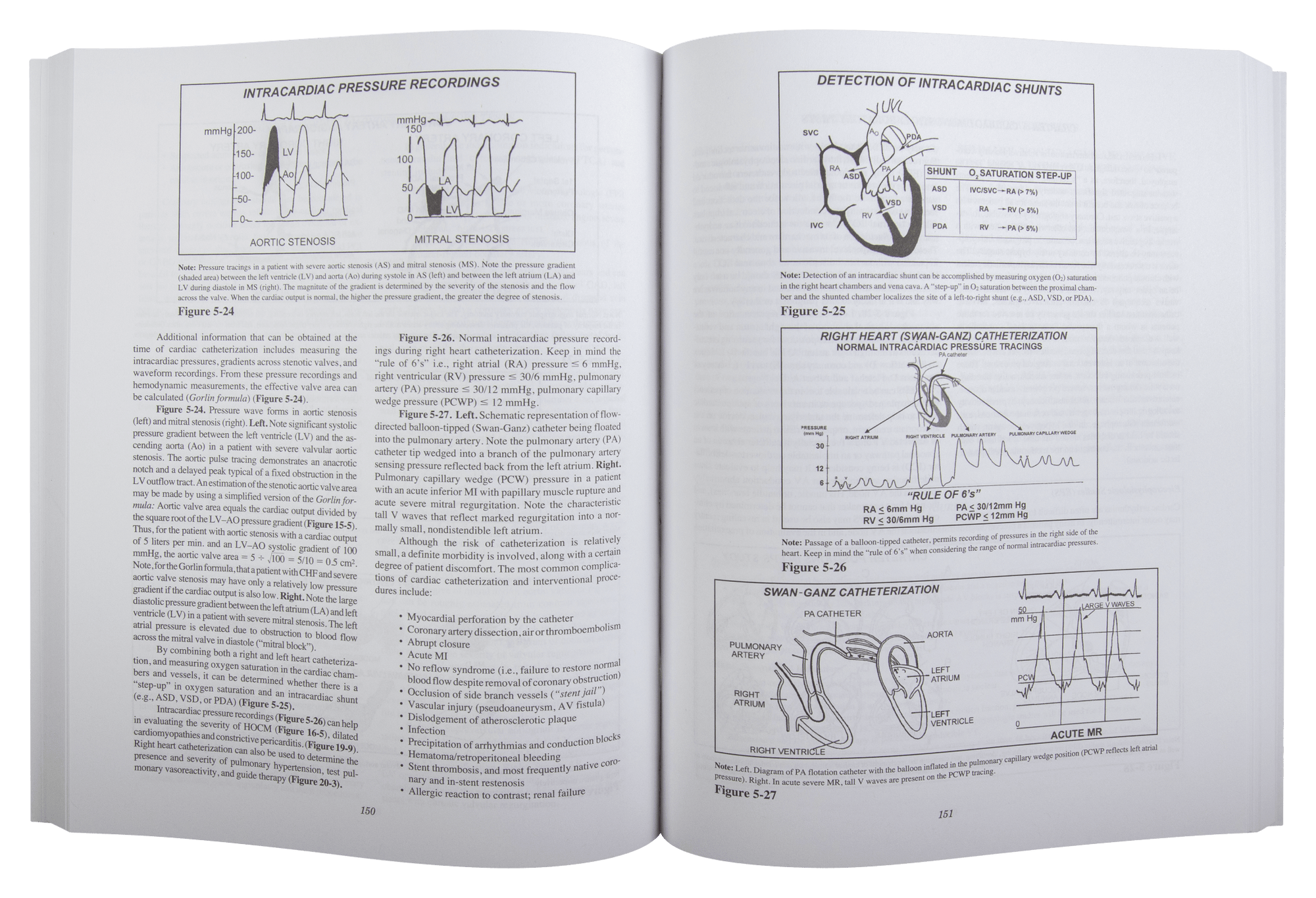 Clinical Cardiology Made Ridiculously Simple - MedMaster