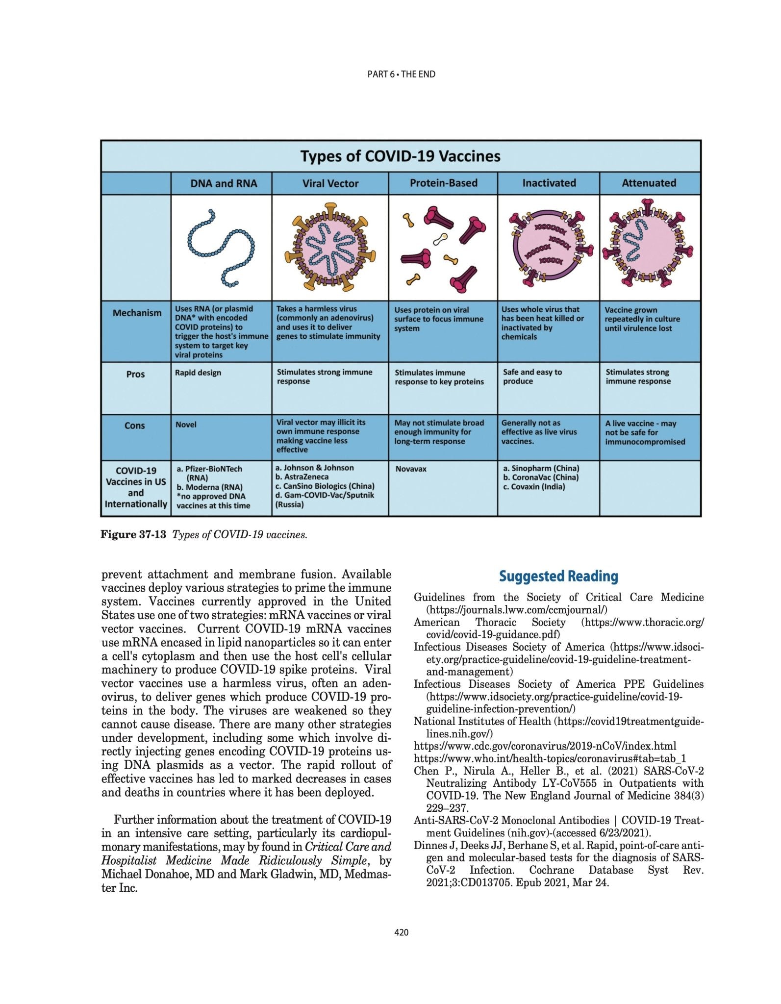 Clinical Microbiology Made Ridiculously Simple - MedMaster