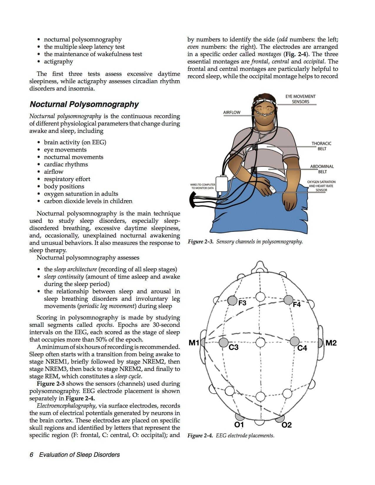 Sleep Medicine Made Ridiculously Simple - MedMaster